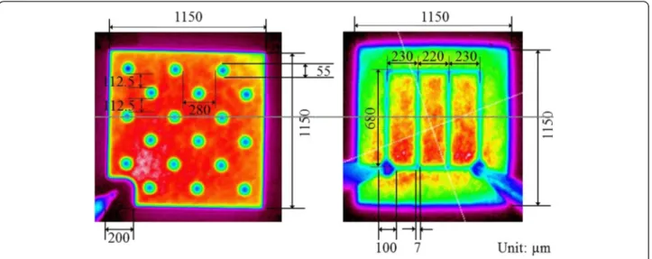 Figure 4 The detailed specification of the metal pattern in both samples.