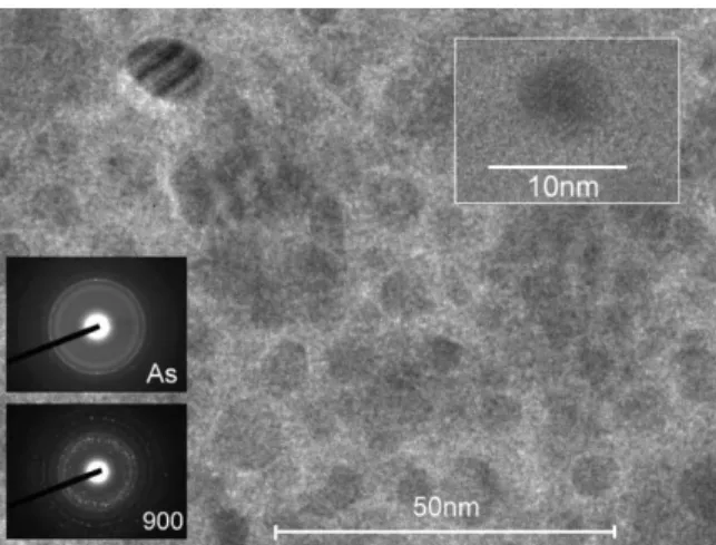 Fig. 2. Planar-view HRTEM image of the HfO 2 nanocrystals. The cell size