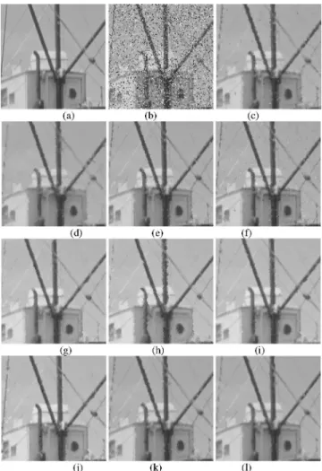 Fig. 11. (a) Original image. (b) Lena with 20% of fixed-valued impulse noise. (c) The 3 × 3 standard median filter
