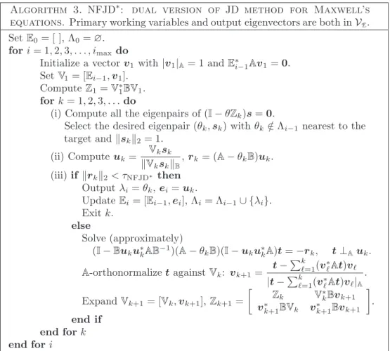 Figure 2 shows the plot of w = a √ λ/(2π) versus sample points k in the ﬁrst