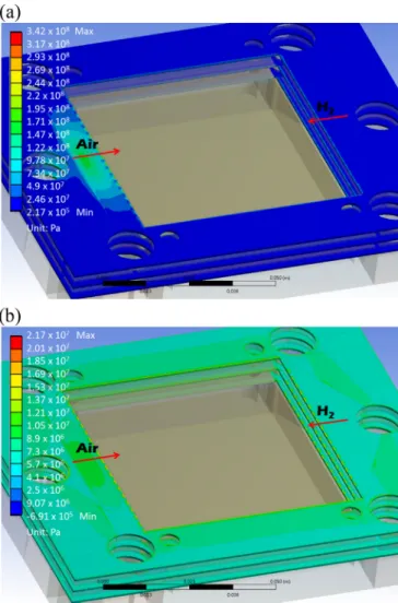 Fig. 15 b, the simulated maximal principal stress is 21.7 MPa that is much smaller than the maximal principal stress of the Grancrete material (41 MPa)