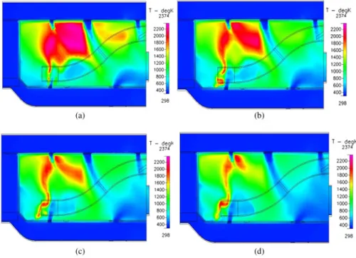 Figure 3 shows the simulation result of temperature distribution in the annular MGT system with different concentration of CH 4 ; it demonstrated that with the proper value of air-fuel ratio, the temperature inside the core of annular combustion chamber wa