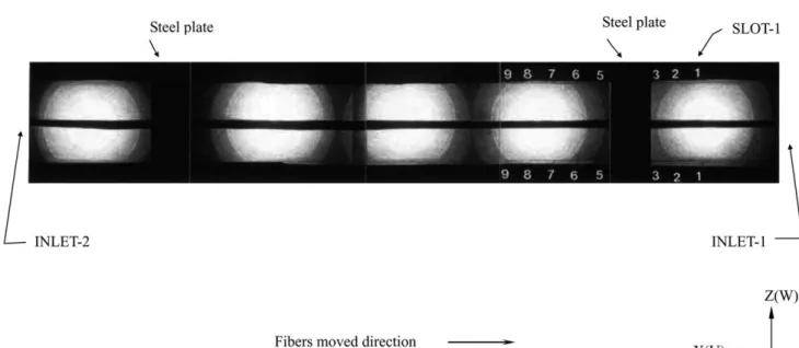 Fig. 7. Photograph of the spreading experiment on a ﬁber tow under V F = 7 m/min and Q &lt; 60 L/min.