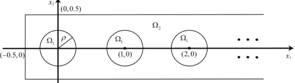 Table 2 The eigenvalues of X η, I. η The eigenvalues of X η, I 10 − 4 2 . 3555 , 1 . 2676 , 5 