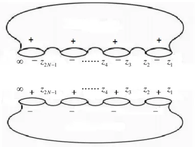 Figure 17: Together two sheets 