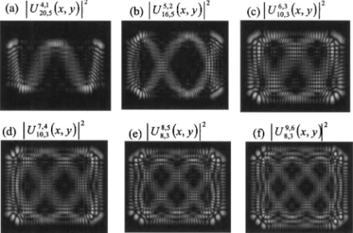 FIG. 4. The numerically reconstructed patterns for the results shown in Fig. 2, calculated with Eq