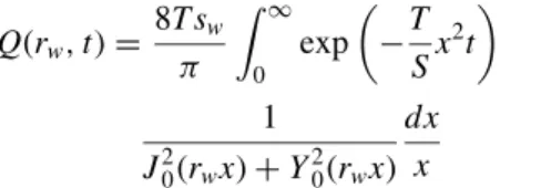 Figure 1. Dimensionless wellbore flux versus dimensionless time for the finite-domain solution (Equation (5)) with R/r w D 10 and 10 2 , the