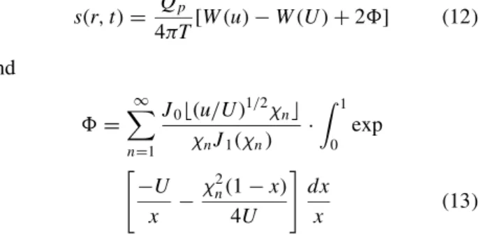 Figure 2 shows the distribution of dimensionless draw- draw-down of (11) versus dimensionless time for R/r w being