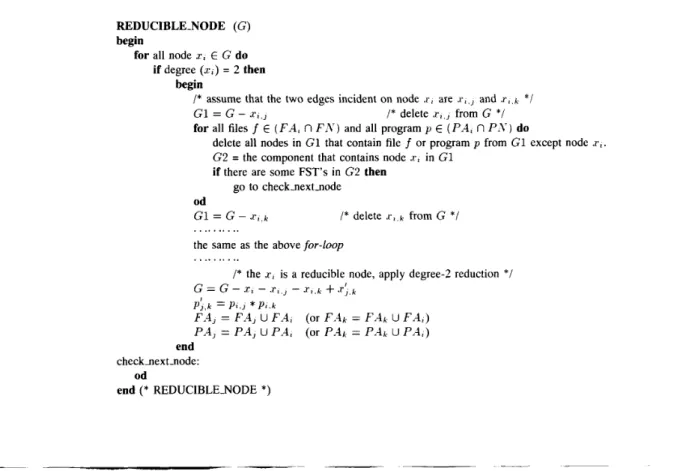 Fig.  11  is  a  well-known  example  of  a  computer  communication  network-the  ARPA  computer network in  which  there are 21 nodes 