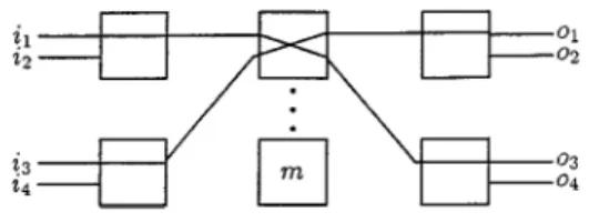 Fig. 4. Blocking network.