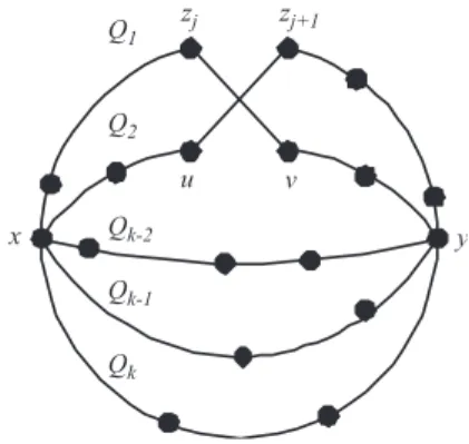 Fig. 1. Illustration for case 2 of Lemma 1.