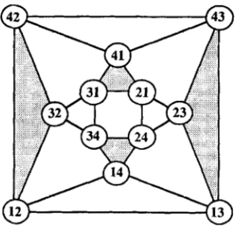 Fig.  1. A  (4,2)-arrangement  graph. 
