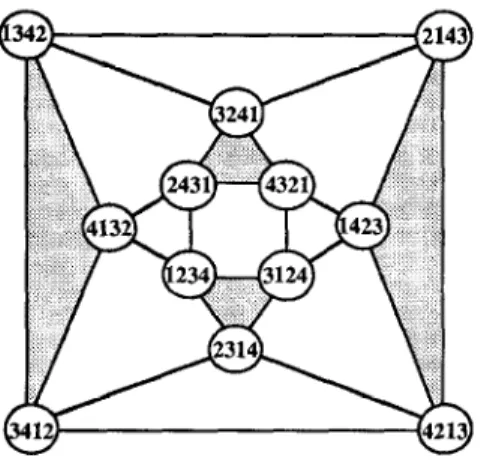 Fig.  2.  A  4dtemating  group  graph  AG4. 