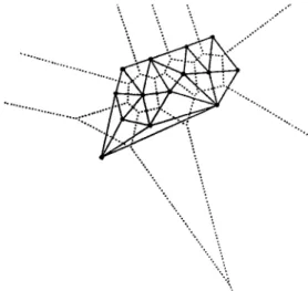 Fig.  2-1.  Voronoi  diagram  and  dual  Delaunay  triangulation.  &#34; 