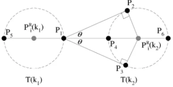 Fig. 6. An example movement of a node.