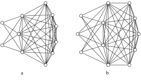 Fig. 1. The graphs (a) H 3 , 11 and (b) H4 , 12.