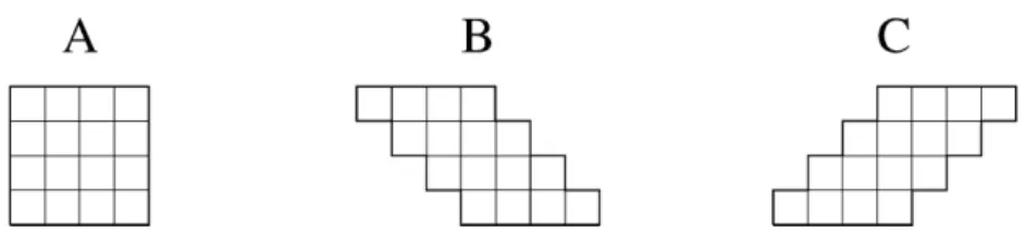 Fig. 1. Three types of tiles of size (p + 2) × (p + 2), for p = 2.