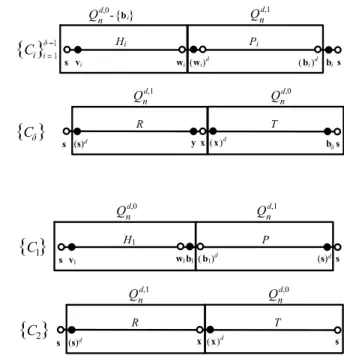 Fig. 4 Illustration for