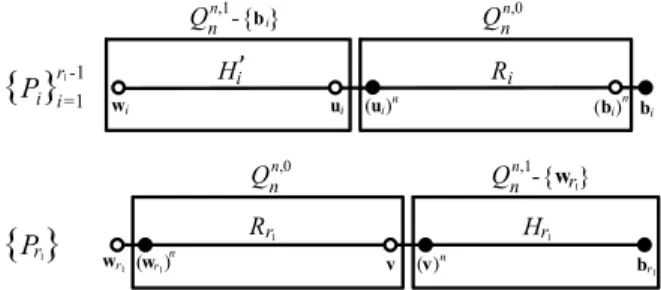 Fig. 10 Illustration for Case 3