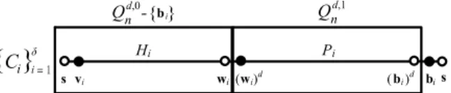 Fig. 2 Illustration for