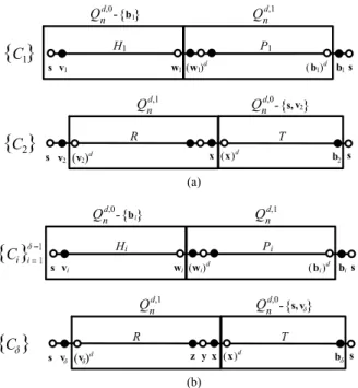 Fig. 3 Illustration for