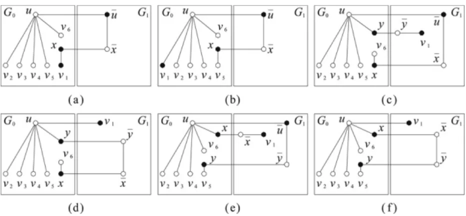 Fig. 2. Illustration for Case 1 of Theorem 5 .