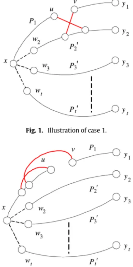 Fig. 1. Illustration of case 1.