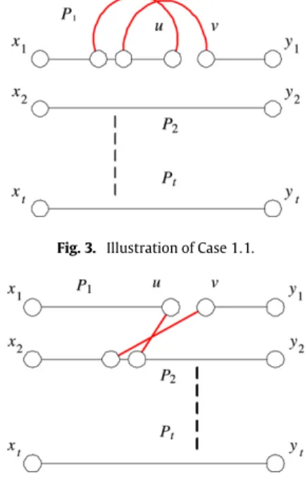 Fig. 3. Illustration of Case 1 . 1.