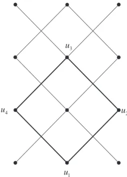 Fig. 1. The cycle u 1 u 2 u 3 u 4 u 1 cannot be decomposed into two cycles.