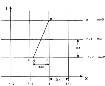 Figure 2.  Schematic grid diagram for  HPRB  method 