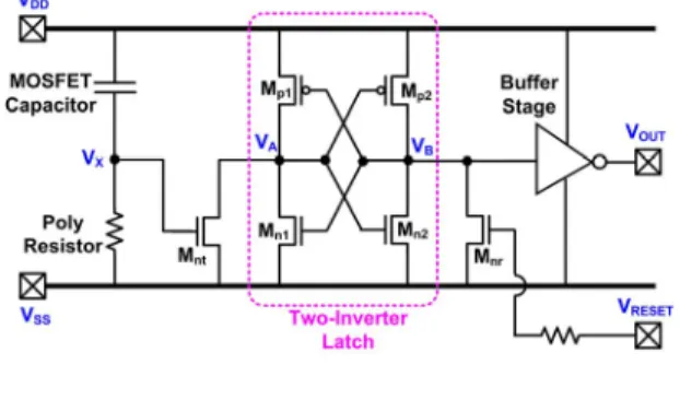Figure 2. Measurement setup and simulation  conditions for EFT test combined with -40dB  attenuation network