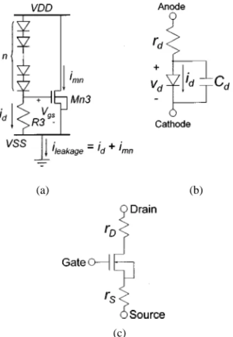 Fig. 24. (a) ESD clamp circuit with stacked polysilicon diodes, and the equivalent circuits of (b) a diode, and (c) an nMOS, for model calculation.