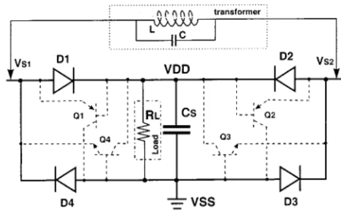 Fig. 3. Device cross-sectional view of the four p–n junction diodes of the full-wave bridge rectifying circuit realized in a CMOS IC with a common p-type substrate.