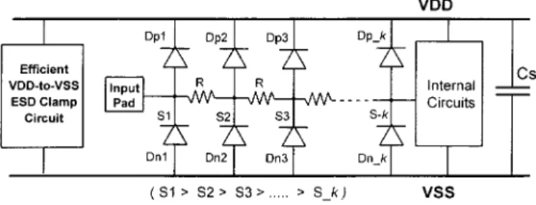 Fig. 23. Measured voltage waveform at pad1 when a 0–8-V voltage pulse is applied to the pad1 with VSS grounded.