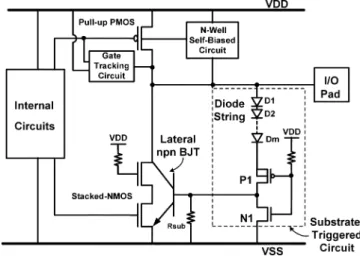 Fig. 4. Schematic circuit diagram of the substrate-triggered stacked-nMOS device with substrate-triggered circuit for the mixed-voltage I/O circuits.