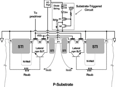 Fig. 5. Cross-sectional view of the substrate-triggered stacked-nMOS device with substrate-triggered circuit for the mixed-voltage I/O circuits.