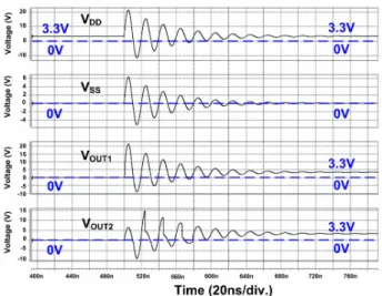 Fig. 4. Simulated V DD , V SS , V OUT1 , and V OUT2  waveforms of the proposed 