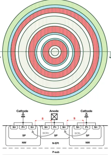 Fig. 3. Current discharge path of the traditional off-chip TVS design under ESD gun contact stress.