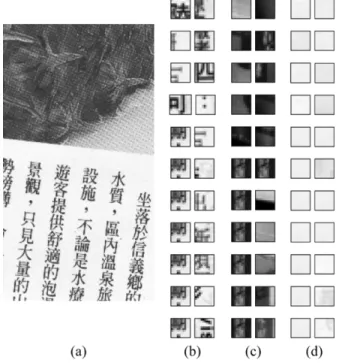 Fig. 10. Example of the scanned page. The 10 2 10 pixel images were randomly sampled from the images as training patterns to the proposed FNN