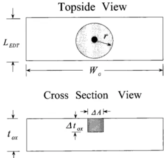 FIG. 2. Time records of drain, gate, and source currents at V G⫽⫺1.08 V for the sample in Fig