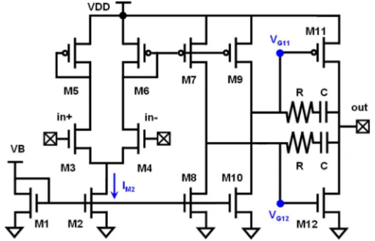 Fig. 2. Differential pair circuit (a) with device mismatch. (b) Corresponding to input-referred offset voltages to the output node.