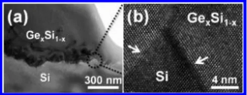 Figure 3. Interface between the as-grown ﬁlm and silicon substrate: (a) typical TEM image; (b) HR-TEM image form the circled region in (a).