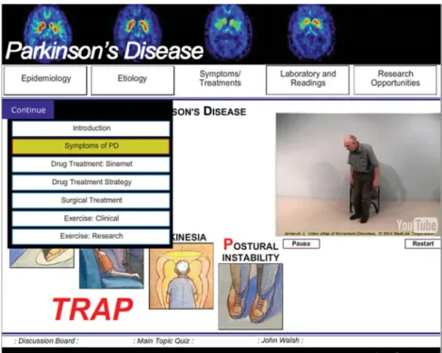 Figure 6. Screen capture of “Parkinson’s Dis- Dis-ease” chapter illustrating the outline format used to design the OMTT in Neuroscience