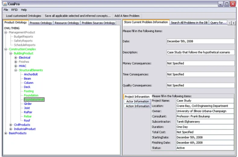 Fig. 5 shows the screenshot of running the system prototype for the second case study