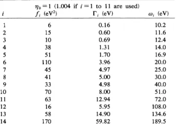 Figure 2 shows a comparison of q( cu ), a (co ), and