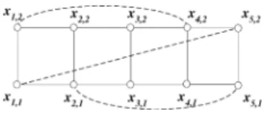 Fig. 2. A 1-EFT(M(5, 2)), L ∗ 5 .