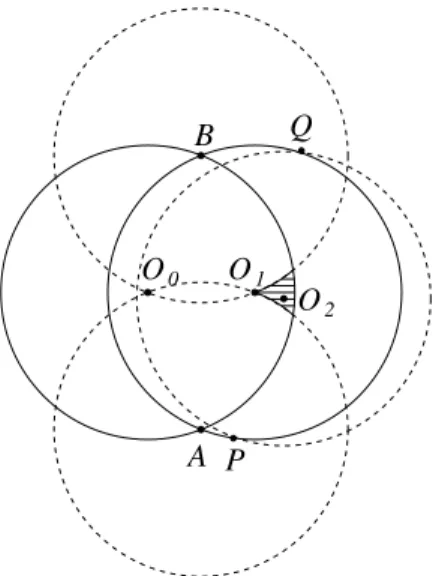 Fig. 9 The possible area for the origin of a third disc that breaks 