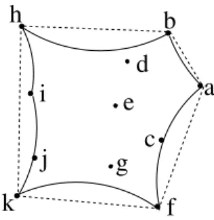 Fig. 1 The α-hull and convex hull (the dashed lines) for a given set of points