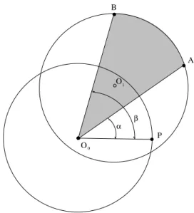 Fig. 5 The shaded area is covered by D(O 1 )