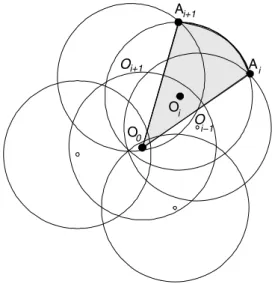 Fig. 6 The boundary of